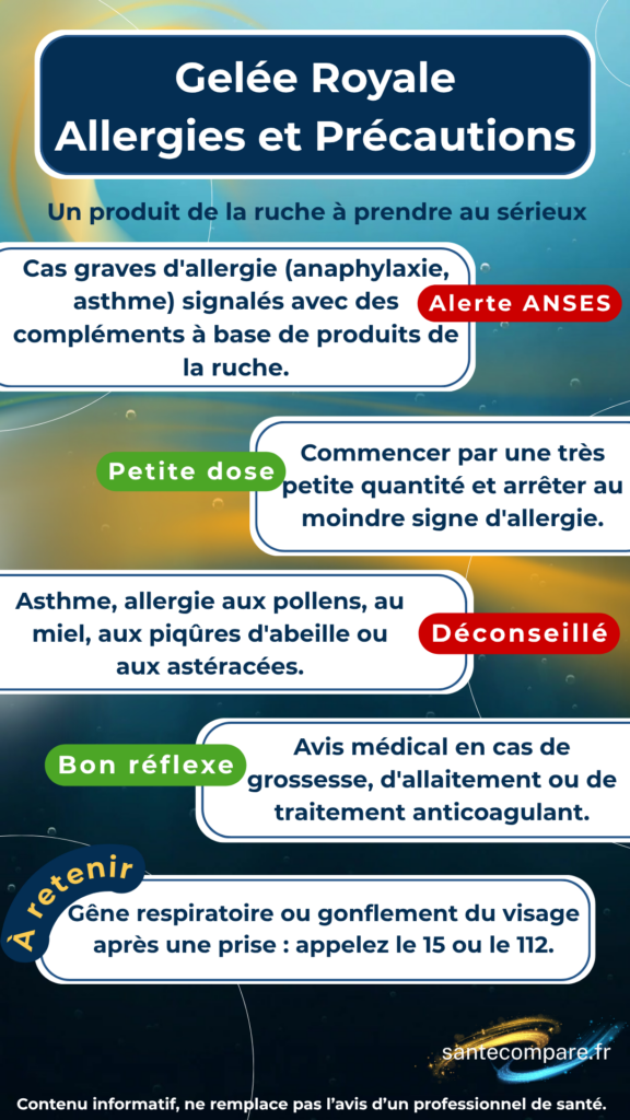Gelée Royale Allergies et Précautions