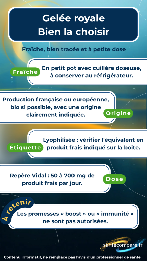 Gelée Royale Bien la choisir