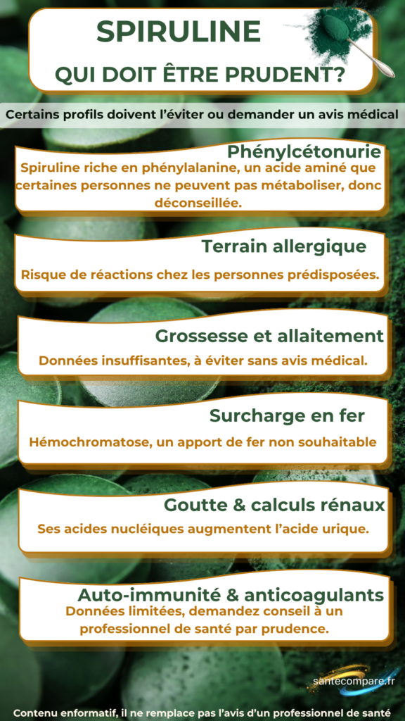 Qui doit être prudent avec la spiruline